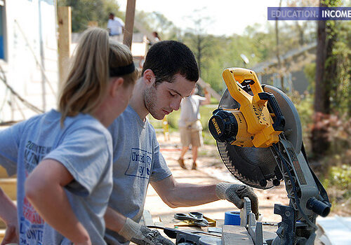 Youth job skills training